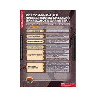 ОБЖ Основы безопасности жизнедеятельности (комплект таблиц) - «globural.ru» - Казань
