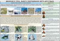 Комплект плакатов "Горная подготовка" - «globural.ru» - Казань