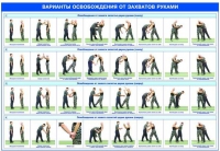 Комплект плакатов "Боевые приемы борьбы" - «globural.ru» - Казань