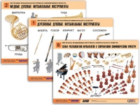 Комплект таблиц "Мир музыки. Инструменты симфонического оркестра" (8 таблиц, формат А2, ламинированный) - «globural.ru» - Казань