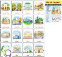 Раздаточные карточки "Наш город" - «globural.ru» - Казань