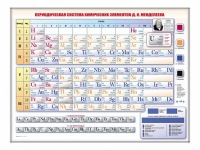 Электронно-справочная информационная таблица Д. И. Менделеева, адаптивная, с сенсорным пультом управления и планшетом со шрифтом Брайля (химия) - «globural.ru» - Казань