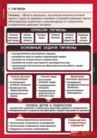 ОБЖ Гигиена (комплект таблиц) - «globural.ru» - Казань