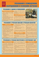 Комплект плакатов "Уголок по охране труда и технике безопасности в образовательном учреждении" - «globural.ru» - Казань