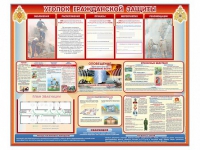 Стенд-уголок "Уголок гражданской защиты" - «globural.ru» - Казань