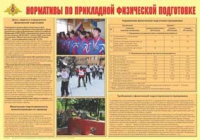 Плакат "Нормативы по прикладной физической подготовке" - «globural.ru» - Казань