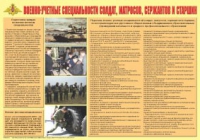 Плакат "Военно-учетные специальности солдат, матросов, сержантов и старшин" - «globural.ru» - Казань