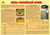Плакат "Мины Российской армии" - «globural.ru» - Казань