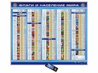 Интерактивный стенд "Флаги и население мира" адаптивный, с сенсорным пультом управления и планшетом со шрифтом Брайля (география) - «globural.ru» - Казань