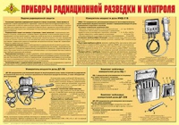 Плакат "Приборы радиационной разведки и контроля" - «globural.ru» - Казань