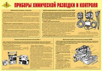 Плакат "Приборы химической разведки и контроля" - «globural.ru» - Казань