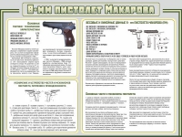 Стенд "Пистолет Макарова" - «globural.ru» - Казань