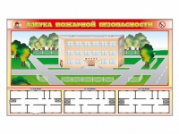 Доска магнитно-маркерная панорамная "Азбука пожарной безопасности" + комплект тематических магнитов + магнитно-маркерные фрагменты этажей - «globural.ru» - Казань