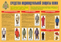 Плакат "Средства индивидуальной защиты кожи" - «globural.ru» - Казань