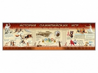 Настенное полотно "История Олимпийских игр" (10000 х 3000 мм) - «globural.ru» - Казань