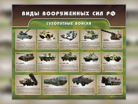 Стенд "Сухопутные войска" - «globural.ru» - Казань