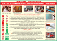 Таблица Действия при пожаре в школах, детских дошкольных учреждениях 1000*1400 винил - «globural.ru» - Казань