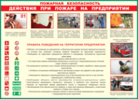 Таблица Действия при пожаре на предприятии	 1000*1400 винил - «globural.ru» - Казань