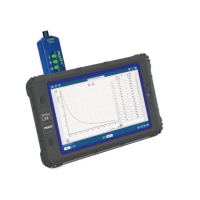 Регистратор данных PASCO SPARK LXi2 для кабинета ОБЖ - «globural.ru» - Казань