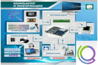 Стенд "Компьютер и информация" - «globural.ru» - Казань