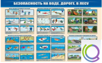 Стенд "Безопасность на воде, дороге, в лесу" - «globural.ru» - Казань