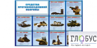 Стенд "Средства противовоздушной обороны" - «globural.ru» - Казань