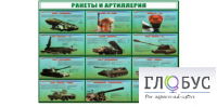 Стенд "Ракеты и артиллерия" - «globural.ru» - Казань