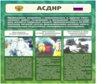 Стенд "Чрезвычайные ситуации техногенного, военного, природного характера" (вариант 1) - «globural.ru» - Казань