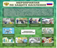 Стенд "Мероприятия по защите населения" - «globural.ru» - Казань