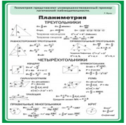 Стенд "Планиметрия" - «globural.ru» - Казань