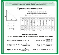 Стенд "Тригонометрия" (вариант 2) - «globural.ru» - Казань