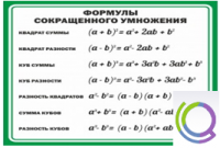 Стенд "Формулы сокращенного умножения" (вариант 2) - «globural.ru» - Казань