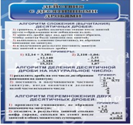 Стенд "Действия с десятичными дробями" - «globural.ru» - Казань