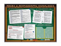 Стенд-уголок "Права и обязанности школьника" - «globural.ru» - Казань