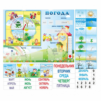 Стенд "Погода" с карманами для вставок - «globural.ru» - Казань