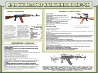 Стенд "Автомат Калашникова" - «globural.ru» - Казань