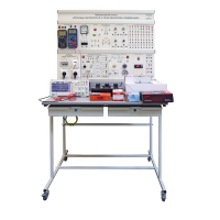 Учебный лабораторный стенд «Основы метрологии и электрические измерения» - «globural.ru» - Казань