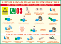 Таблица Действия в случае поражения электрическим током 1000*1400 винил - «globural.ru» - Казань