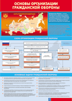 Таблица Основы организации гражданской обороны 1000*1400 винил - «globural.ru» - Казань