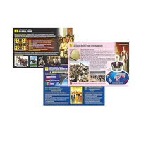 Комплект таблиц по истории раздаточных "Новая история. Часть 2" (цвет., лам., формат А4, 10 штук) - «globural.ru» - Казань