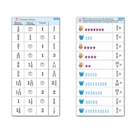 Комплект карточек (10) "Обучающий калейдоскоп. Дроби" - «globural.ru» - Казань