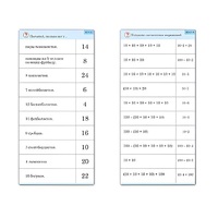 Комплект карточек (10) "Обучающий калейдоскоп. Умножение на 2, 5 и 10" - «globural.ru» - Казань