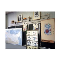 Панель демонстрационная над классной доской - «globural.ru» - Казань