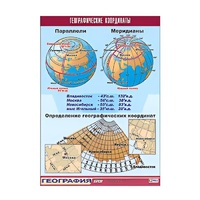 Таблица демонстрационная "Географические координаты" (винил 100x140) - «globural.ru» - Казань