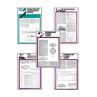 Плакаты ПРОФТЕХ "Хранение картофеля при интенсивной технологии выращивания" (15 пл, винил, 70х100) - «globural.ru» - Казань