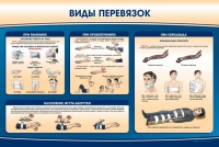 Стенд "Виды перевязок" - «globural.ru» - Казань