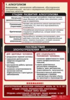 ОБЖ Факторы, разрушающие здоровье человека (комплект таблиц) - «globural.ru» - Казань