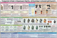 Плакат "Гражданское оружие и спецсредства, используемые в охранной деятельности" - «globural.ru» - Казань
