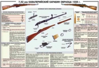 Плакат "7,62-мм кавалерийский карабин образец 1938 года" - «globural.ru» - Казань