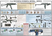 Плакат "9-мм пистолеты-пулеметы «Витязь», «Вереск»" - «globural.ru» - Казань